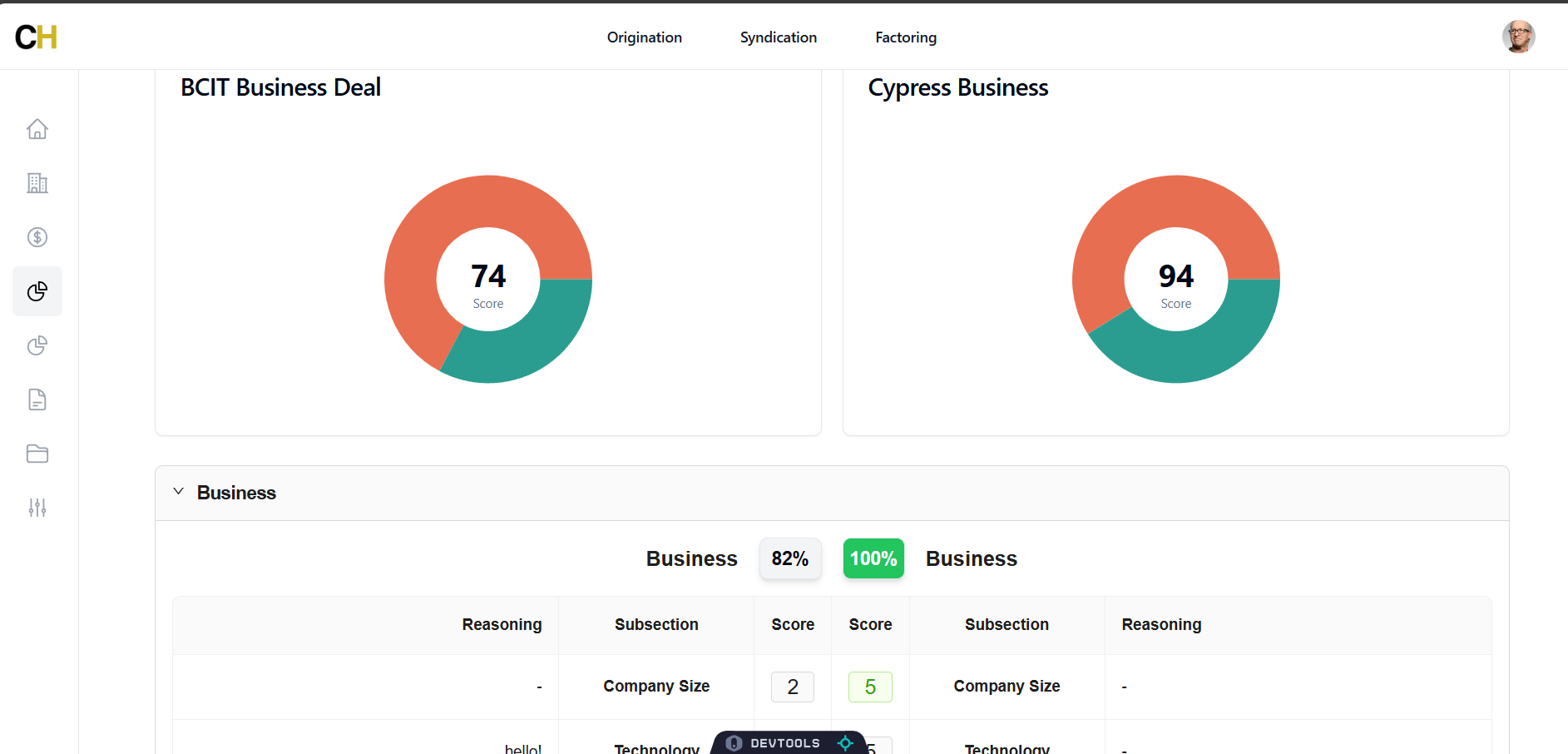 Loan Management System features
